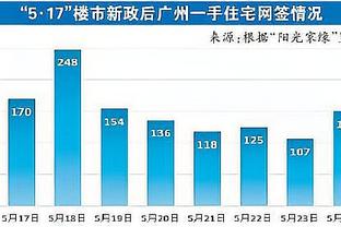 亚冠附加赛-海港vs巴吞联首发：奥斯卡若昂双外援先发，武磊徐新出战